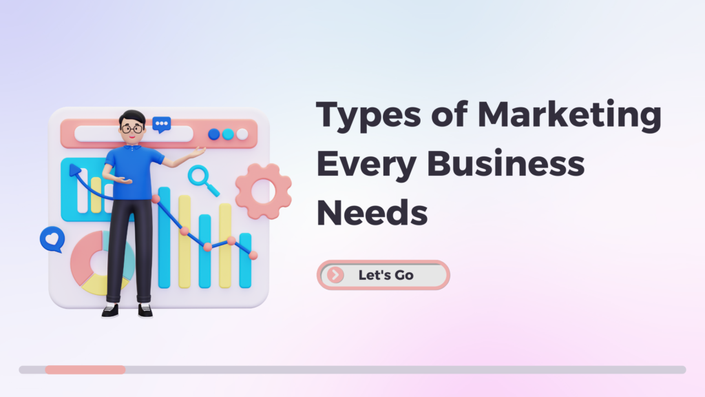 Types of Marketing Every Business Needs